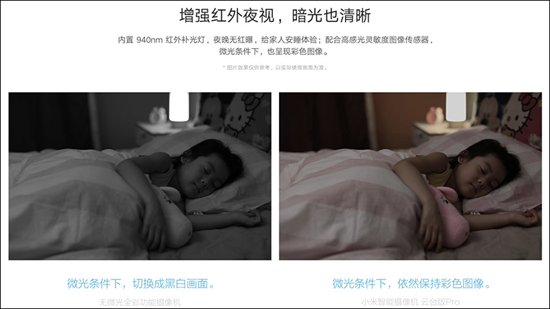 小米推出小米智慧攝影機雲台版 Pro 和雲台版 2K ,升級 2K 高畫質和 F1.4 大光圈 - 電腦王阿達 小米推出小米智慧攝影機雲台版 Pro 和雲台版 2K ,升級 2K 高畫質和 F1.4 大光圈 - 電腦王阿達