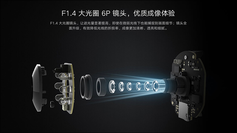 小米推出小米智慧攝影機雲台版 Pro 和雲台版 2K ，升級 2K 高畫質和 F1.4 大光圈 - 電腦王阿達
