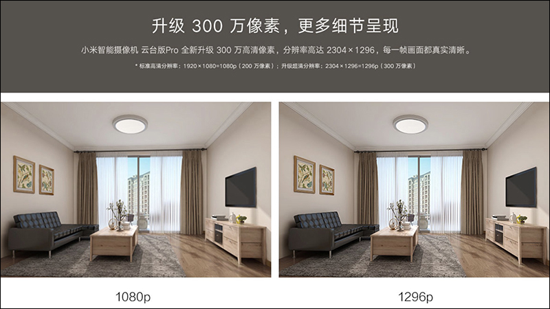 小米推出小米智慧攝影機雲台版 Pro 和雲台版 2K ,升級 2K 高畫質和 F1.4 大光圈 - 電腦王阿達 小米推出小米智慧攝影機雲台版 Pro 和雲台版 2K ,升級 2K 高畫質和 F1.4 大光圈 - 電腦王阿達