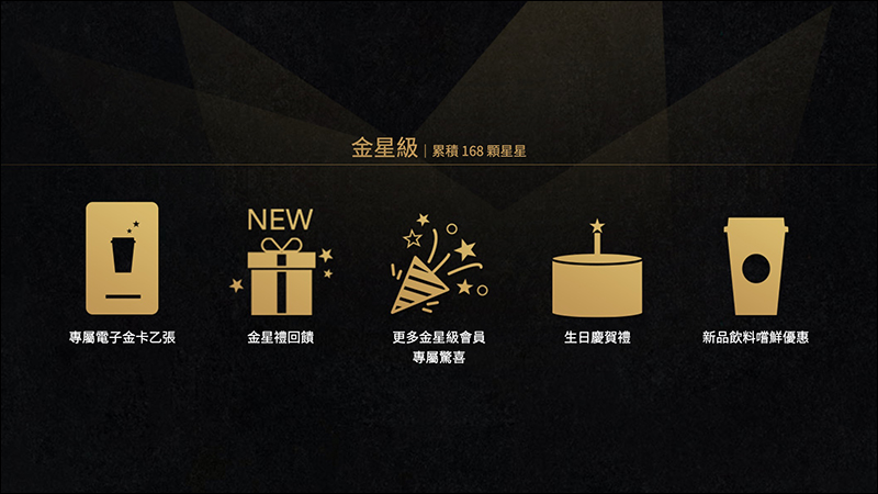 晉升星巴克金星級會員最佳時機!慶祝星禮程金星禮上線,活動期間點購任一大杯(含)以上飲料,每杯額外獲贈 20 顆星(升級攻略) - 電腦王阿達 晉升星巴克金星級會員最佳時機!慶祝星禮程金星禮上線,活動期間點購任一大杯(含)以上飲料,每杯額外獲贈 20 顆星(升級攻略) - 電腦王阿達