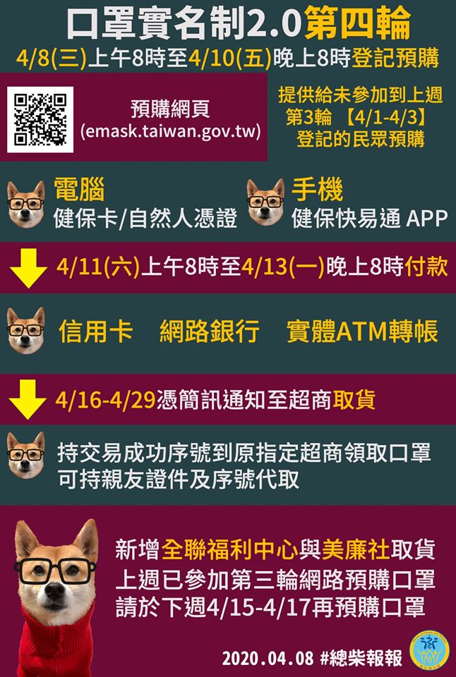 「口罩實名制2.0」將新增全聯等取貨通路 超商可用手機掃條碼取貨 - 電腦王阿達 「口罩實名制2.0」將新增全聯等取貨通路 超商可用手機掃條碼取貨 - 電腦王阿達