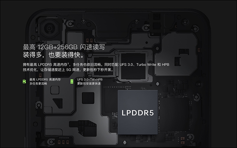OPPO Ace2 旗艦 5G 手機正式發表:首款搭載 40W 無線充電,充滿電只需 56 分鐘(同場加映: 40W AirVOOC 無線充電器同步登場) - 電腦王阿達 OPPO Ace2 旗艦 5G 手機正式發表:首款搭載 40W 無線充電,充滿電只需 56 分鐘(同場加映: 40W AirVOOC 無線充電器同步登場) - 電腦王阿達