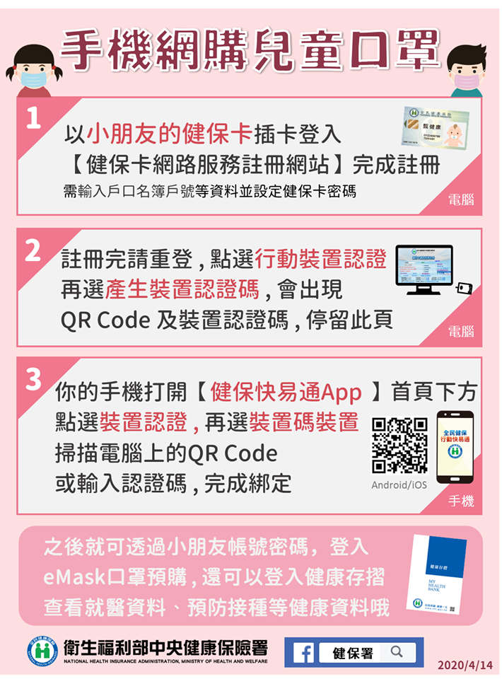 「口罩實名制 2.0」全面納入小童立體口罩預購 兒童口罩再度限縮16歲以下購買 - 電腦王阿達 「口罩實名制 2.0」全面納入小童立體口罩預購 兒童口罩再度限縮16歲以下購買 - 電腦王阿達