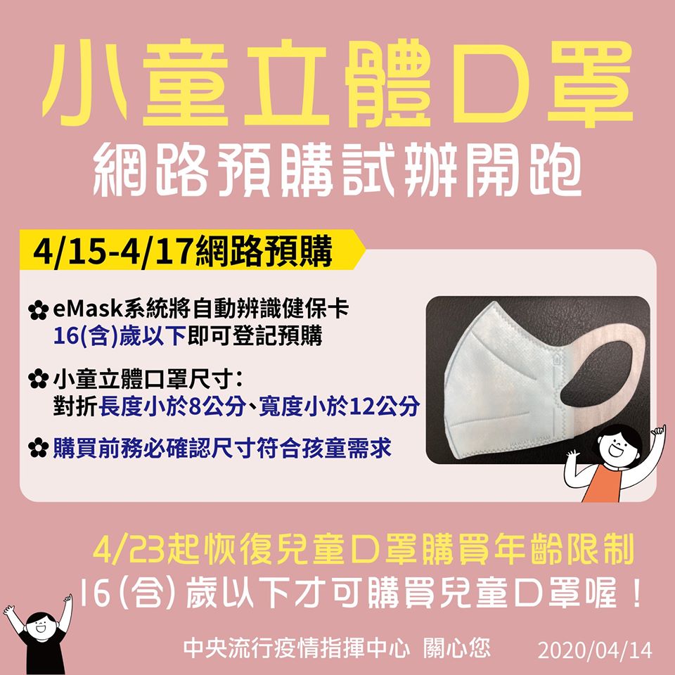 「口罩實名制 2.0」全面納入小童立體口罩預購 兒童口罩再度限縮16歲以下購買 - 電腦王阿達 「口罩實名制 2.0」全面納入小童立體口罩預購 兒童口罩再度限縮16歲以下購買 - 電腦王阿達