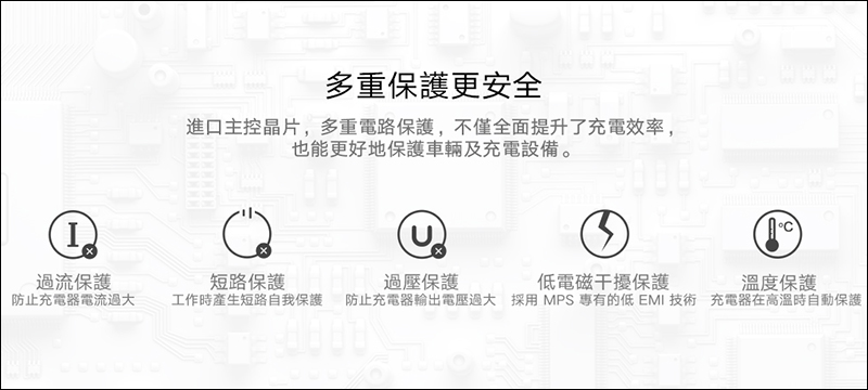 小米車用充電器 快充版 37W 台灣開賣:支援單口 27W 快充、雙口輸出,售價只要 265 元 - 電腦王阿達 小米車用充電器 快充版 37W 台灣開賣:支援單口 27W 快充、雙口輸出,售價只要 265 元 - 電腦王阿達