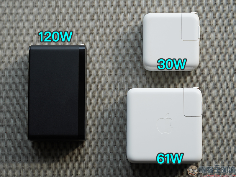Galio 120W 氮化鎵+碳化矽極速充電器動手玩:小體積、 120W 超大功率,同時滿足三台裝置快充需求 - 電腦王阿達 Galio 120W 氮化鎵+碳化矽極速充電器動手玩:小體積、 120W 超大功率,同時滿足三台裝置快充需求 - 電腦王阿達