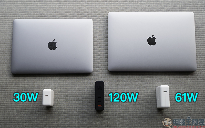 Galio 120W 氮化鎵+碳化矽極速充電器動手玩:小體積、 120W 超大功率,同時滿足三台裝置快充需求 - 電腦王阿達 Galio 120W 氮化鎵+碳化矽極速充電器動手玩:小體積、 120W 超大功率,同時滿足三台裝置快充需求 - 電腦王阿達