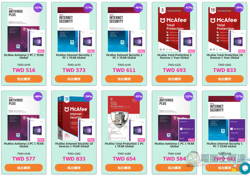 最高4折優惠!McAfee、卡巴等知名防毒軟體和資料備份工具,再送Windows 10 Pro序號 - 電腦王阿達 最高4折優惠!McAfee、卡巴等知名防毒軟體和資料備份工具,再送Windows 10 Pro序號 - 電腦王阿達