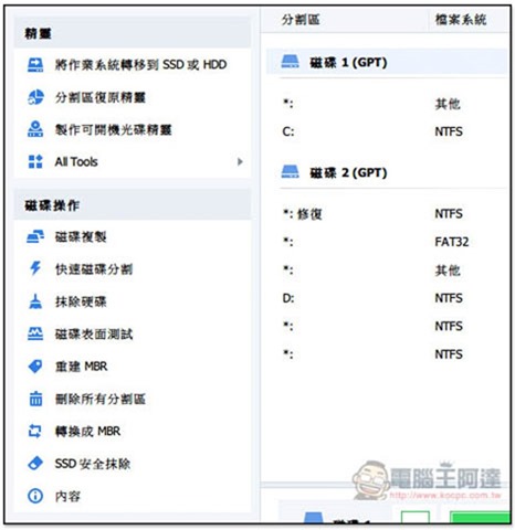 最高4折優惠!McAfee、卡巴等知名防毒軟體和資料備份工具,再送Windows 10 Pro序號 - 電腦王阿達 最高4折優惠!McAfee、卡巴等知名防毒軟體和資料備份工具,再送Windows 10 Pro序號 - 電腦王阿達