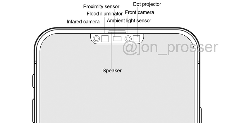iPhone 12 瀏海將明顯「修短」 iPhone 12 瀏海將明顯「修短」