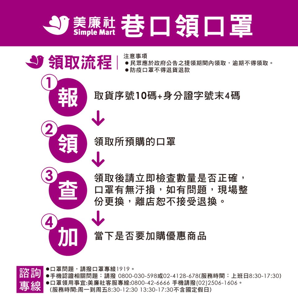 「口罩實名制3.0」22日開始 四大超商可付款預購口罩 - 電腦王阿達 「口罩實名制3.0」22日開始 四大超商可付款預購口罩 - 電腦王阿達