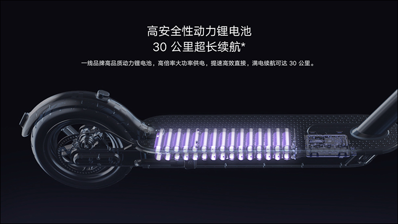 小米米家電動滑板車1S 推出:採用全新數位互動儀表、延續 30km 超長續航與雙重煞車系統 - 電腦王阿達 小米米家電動滑板車1S 推出:採用全新數位互動儀表、延續 30km 超長續航與雙重煞車系統 - 電腦王阿達