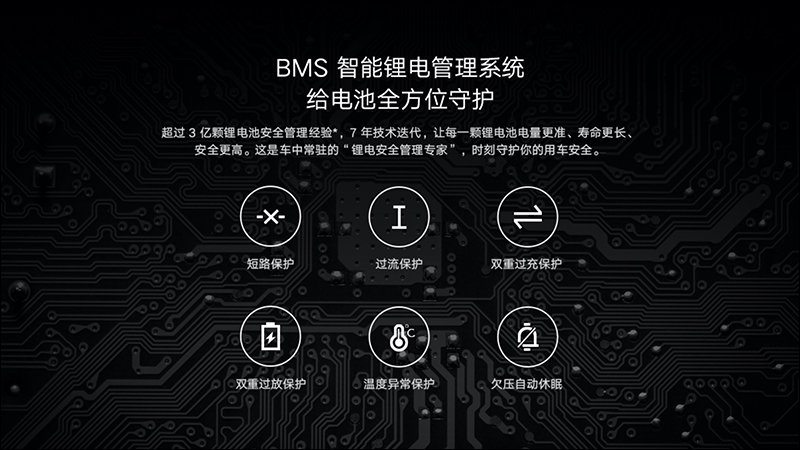 小米米家電動滑板車1S 推出:採用全新數位互動儀表、延續 30km 超長續航與雙重煞車系統 - 電腦王阿達 小米米家電動滑板車1S 推出:採用全新數位互動儀表、延續 30km 超長續航與雙重煞車系統 - 電腦王阿達
