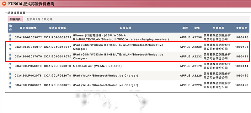 iPad Pro 2020 LTE 版本也通過 NCC 認證,近期有望在台開賣! - 電腦王阿達 iPad Pro 2020 LTE 版本也通過 NCC 認證,近期有望在台開賣! - 電腦王阿達