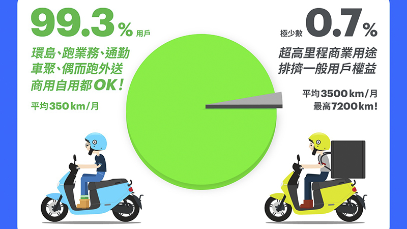 Telegram 破 4 億月活躍用戶 ,將推「好用又安全」的多人視訊服務 - 電腦王阿達 Telegram 破 4 億月活躍用戶 ,將推「好用又安全」的多人視訊服務 - 電腦王阿達
