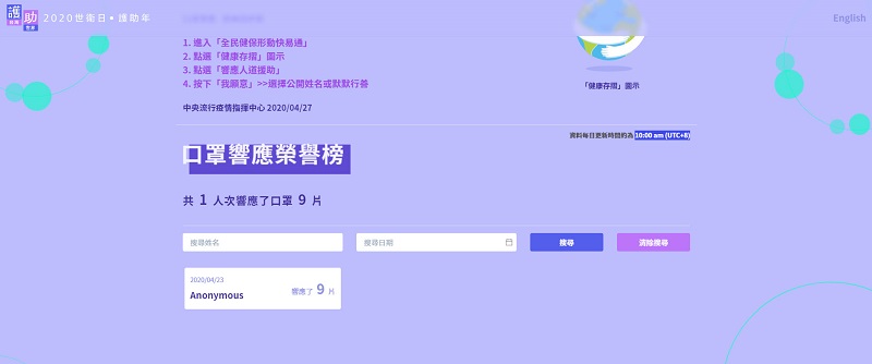「全民健保行動快易通」開放「口罩響應人道援助」功能 可捐出實名制2.0以來未購買的口罩 - 電腦王阿達 「全民健保行動快易通」開放「口罩響應人道援助」功能 可捐出實名制2.0以來未購買的口罩 - 電腦王阿達