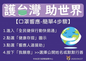 「全民健保行動快易通」開放「口罩響應人道援助」功能 可捐出實名制2.0以來未購買的口罩