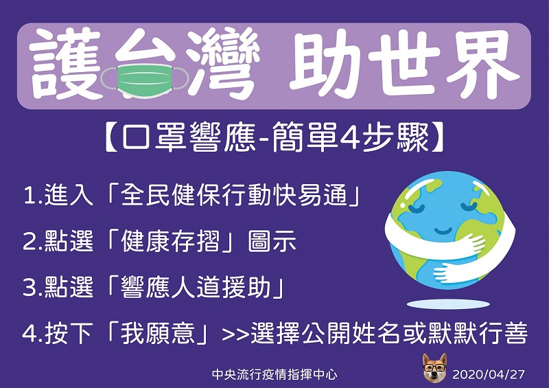 「全民健保行動快易通」開放「口罩響應人道援助」功能 可捐出實名制2.0以來未購買的口罩 - 電腦王阿達 「全民健保行動快易通」開放「口罩響應人道援助」功能 可捐出實名制2.0以來未購買的口罩 - 電腦王阿達
