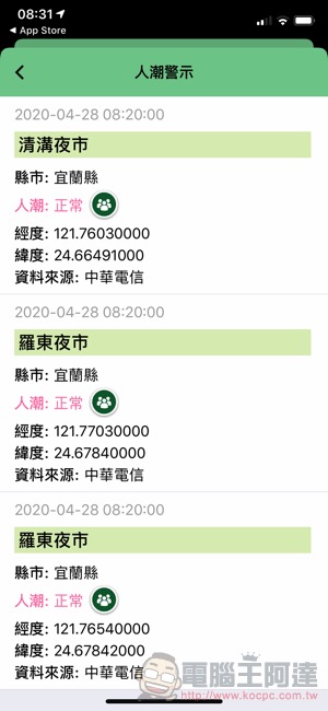 「 高速公路1968 app 」新增人潮警示功能,假日躲人潮靠它了! - 電腦王阿達 「 高速公路1968 app 」新增人潮警示功能,假日躲人潮靠它了! - 電腦王阿達