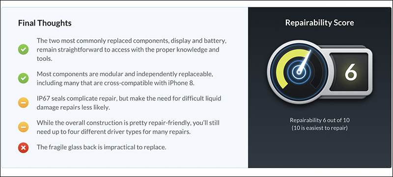 iFixit 拆解 iPhone SE (第 2 代)報告出爐,同時比較 iPhone 8 零件互換可能性 - 電腦王阿達 iFixit 拆解 iPhone SE (第 2 代)報告出爐,同時比較 iPhone 8 零件互換可能性 - 電腦王阿達