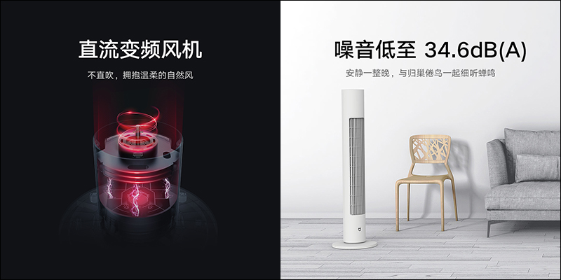 小米米家直流變頻塔扇推出:直流變頻、安靜節能、支援米家 App 控制,眾籌價約 1,280 元 - 電腦王阿達 小米米家直流變頻塔扇推出:直流變頻、安靜節能、支援米家 App 控制,眾籌價約 1,280 元 - 電腦王阿達