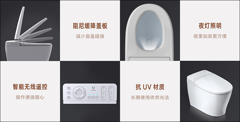 小米有品雲米一體智慧馬桶眾籌推出,支援即熱活水清洗、恆溫加熱坐墊、離座自動沖水 - 電腦王阿達 小米有品雲米一體智慧馬桶眾籌推出,支援即熱活水清洗、恆溫加熱坐墊、離座自動沖水 - 電腦王阿達