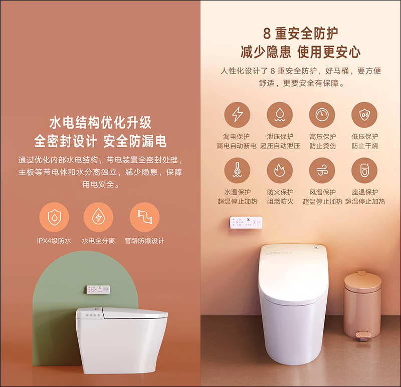 小米有品雲米一體智慧馬桶眾籌推出,支援即熱活水清洗、恆溫加熱坐墊、離座自動沖水 - 電腦王阿達 小米有品雲米一體智慧馬桶眾籌推出,支援即熱活水清洗、恆溫加熱坐墊、離座自動沖水 - 電腦王阿達
