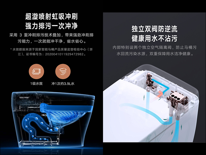 小米有品雲米一體智慧馬桶眾籌推出,支援即熱活水清洗、恆溫加熱坐墊、離座自動沖水 - 電腦王阿達 小米有品雲米一體智慧馬桶眾籌推出,支援即熱活水清洗、恆溫加熱坐墊、離座自動沖水 - 電腦王阿達