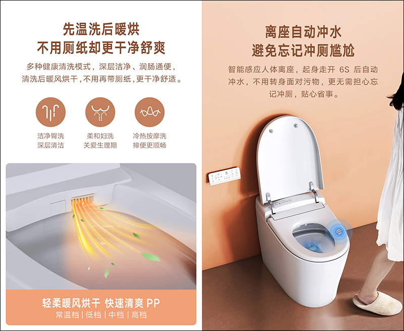 小米有品雲米一體智慧馬桶眾籌推出,支援即熱活水清洗、恆溫加熱坐墊、離座自動沖水 - 電腦王阿達 小米有品雲米一體智慧馬桶眾籌推出,支援即熱活水清洗、恆溫加熱坐墊、離座自動沖水 - 電腦王阿達