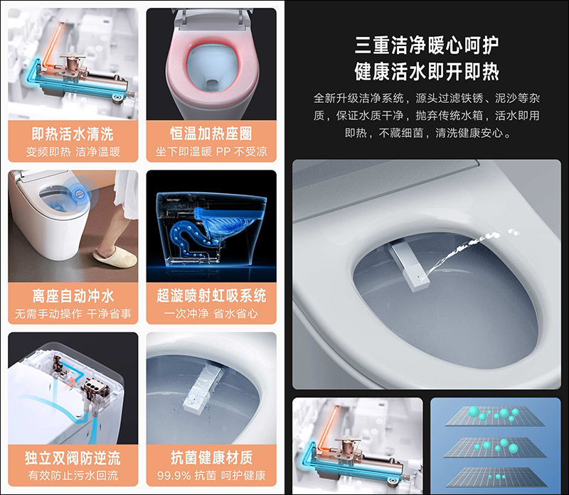 小米有品雲米一體智慧馬桶眾籌推出,支援即熱活水清洗、恆溫加熱坐墊、離座自動沖水 - 電腦王阿達 小米有品雲米一體智慧馬桶眾籌推出,支援即熱活水清洗、恆溫加熱坐墊、離座自動沖水 - 電腦王阿達