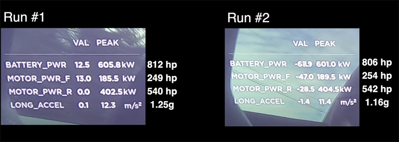 Tesla 獵豹起步模式實測影片 現蹤,看到壓低姿態的 Model S 請別惹它 - 電腦王阿達 Tesla 獵豹起步模式實測影片 現蹤,看到壓低姿態的 Model S 請別惹它 - 電腦王阿達