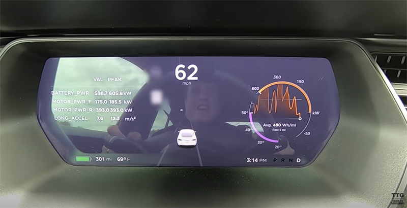 Tesla 獵豹起步模式實測影片 現蹤,看到壓低姿態的 Model S 請別惹它 - 電腦王阿達 Tesla 獵豹起步模式實測影片 現蹤,看到壓低姿態的 Model S 請別惹它 - 電腦王阿達