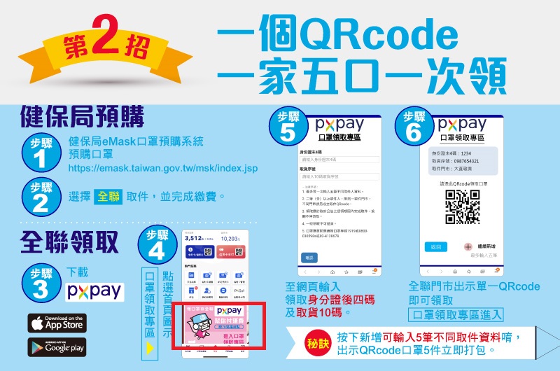 全聯領口罩推出「一個QR領全家、全聯幫您出運費」特別活動 - 電腦王阿達 全聯領口罩推出「一個QR領全家、全聯幫您出運費」特別活動 - 電腦王阿達