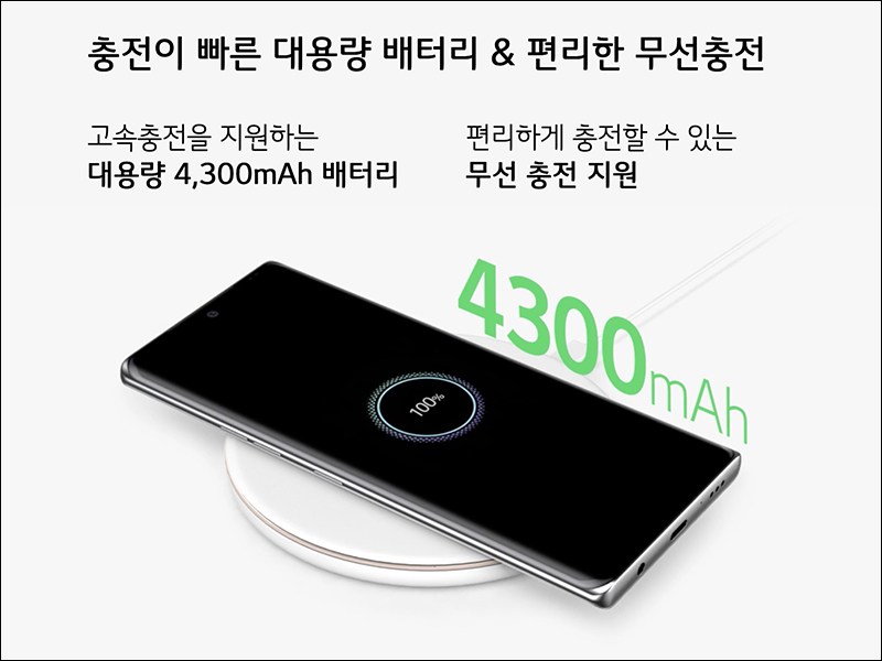 LG Velvet 正式發表:搭載高通 S765 5G 處理器、48MP 水滴三鏡頭主相機的中階 5G 手機 - 電腦王阿達 LG Velvet 正式發表:搭載高通 S765 5G 處理器、48MP 水滴三鏡頭主相機的中階 5G 手機 - 電腦王阿達