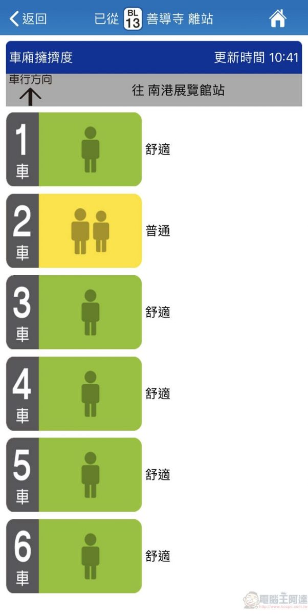 北捷於板南線試辦「車廂擁擠度即時告知功能」可透過App及月臺電視確認人潮狀況 - 電腦王阿達 北捷於板南線試辦「車廂擁擠度即時告知功能」可透過App及月臺電視確認人潮狀況 - 電腦王阿達
