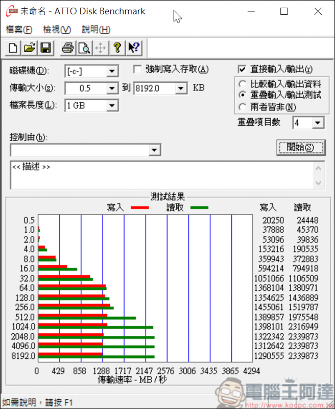 Dynabook PORTEGE X30L-G 開箱評測,日本設計軍規級極輕量筆電 - 電腦王阿達 Dynabook PORTEGE X30L-G 開箱評測,日本設計軍規級極輕量筆電 - 電腦王阿達