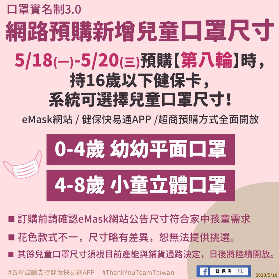 「口罩實名制」網路及超商預購 將開放預購4歲以下幼幼平面口罩 - 電腦王阿達 「口罩實名制」網路及超商預購 將開放預購4歲以下幼幼平面口罩 - 電腦王阿達