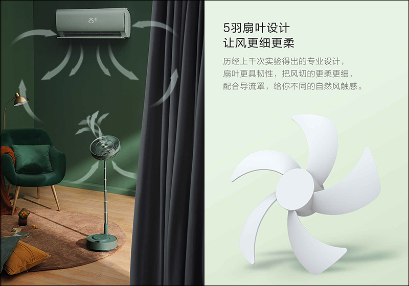 小米有品推出「愛登加濕收納淨化扇」,支援角度調整、內建水霧加濕噴頭、支援長效無線使用 - 電腦王阿達 小米有品推出「愛登加濕收納淨化扇」,支援角度調整、內建水霧加濕噴頭、支援長效無線使用 - 電腦王阿達