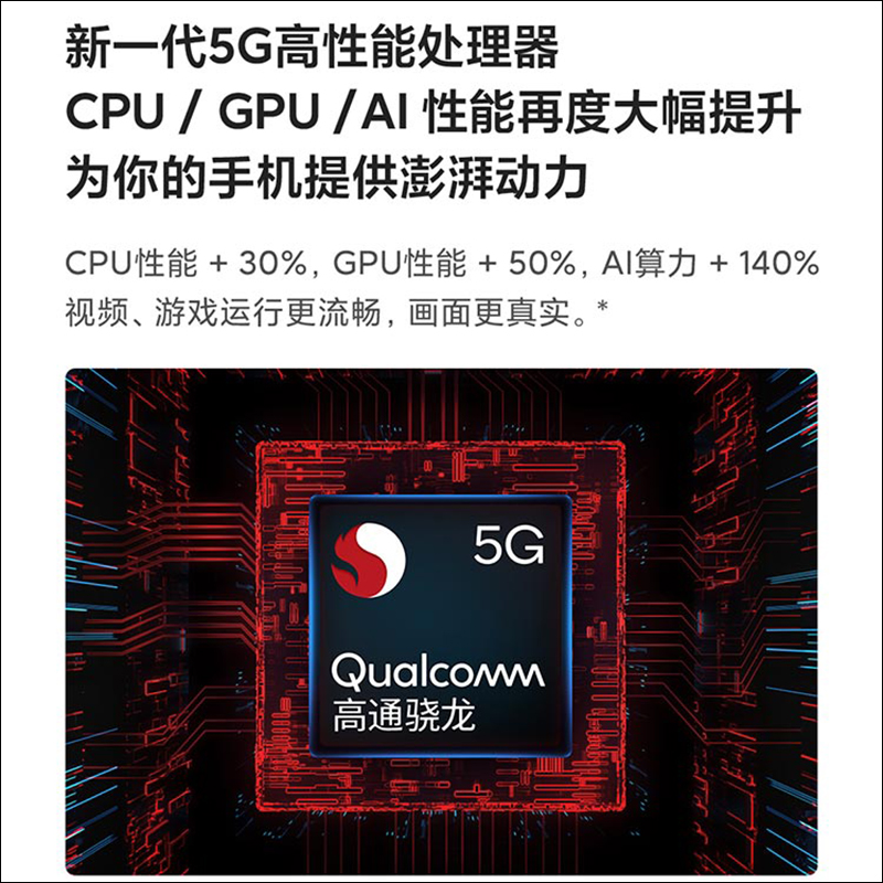 滿足日益增長的5G需求，高通發表全新 Snapdragon 768G 行動平台 - 電腦王阿達