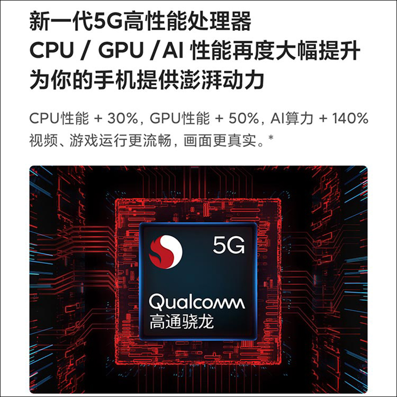 紅米 Redmi K30 5G 極速版發表,首款搭載高通 S768G 處理器 - 電腦王阿達 紅米 Redmi K30 5G 極速版發表,首款搭載高通 S768G 處理器 - 電腦王阿達