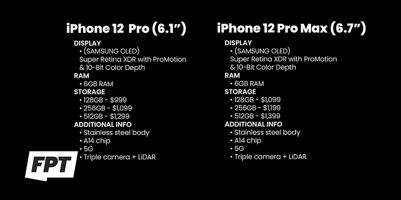 iPhone 12 系列 Jon Prosser 最新爆料規格及售價資訊,全系列儲存容量 128GB 起 - 電腦王阿達 iPhone 12 系列 Jon Prosser 最新爆料規格及售價資訊,全系列儲存容量 128GB 起 - 電腦王阿達