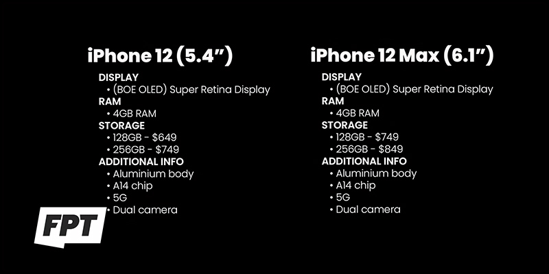 iPhone 12 系列 Jon Prosser 最新爆料規格及售價資訊，全系列儲存容量 128GB 起 - 電腦王阿達