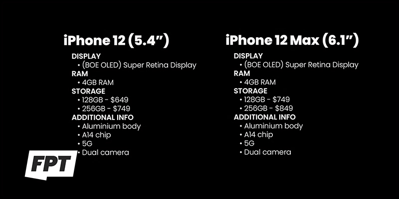iPhone 12 系列 Jon Prosser 最新爆料規格及售價資訊,全系列儲存容量 128GB 起 - 電腦王阿達 iPhone 12 系列 Jon Prosser 最新爆料規格及售價資訊,全系列儲存容量 128GB 起 - 電腦王阿達
