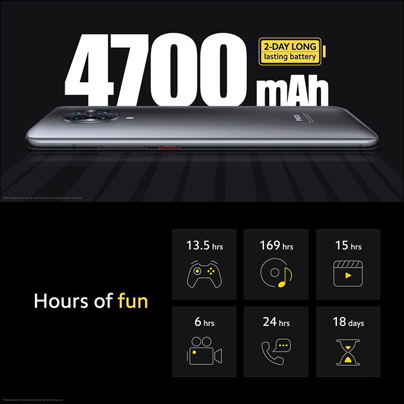 小米 POCO F2 Pro 旗艦 5G 新機正式發表:搭載高通 S865 處理器、6.67 吋真全螢幕、4700mAh大電量電池、30W有線快充 - 電腦王阿達 小米 POCO F2 Pro 旗艦 5G 新機正式發表:搭載高通 S865 處理器、6.67 吋真全螢幕、4700mAh大電量電池、30W有線快充 - 電腦王阿達