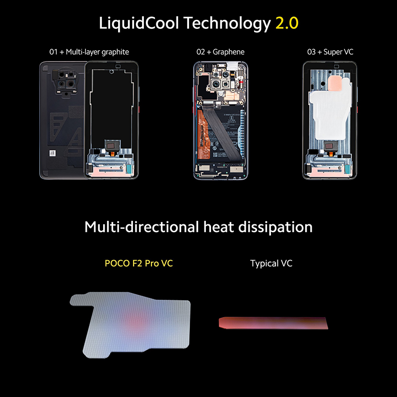 小米 POCO F2 Pro 旗艦 5G 新機正式發表:搭載高通 S865 處理器、6.67 吋真全螢幕、4700mAh大電量電池、30W有線快充 - 電腦王阿達 小米 POCO F2 Pro 旗艦 5G 新機正式發表:搭載高通 S865 處理器、6.67 吋真全螢幕、4700mAh大電量電池、30W有線快充 - 電腦王阿達
