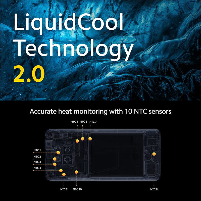 小米 POCO F2 Pro 旗艦 5G 新機正式發表:搭載高通 S865 處理器、6.67 吋真全螢幕、4700mAh大電量電池、30W有線快充 - 電腦王阿達 小米 POCO F2 Pro 旗艦 5G 新機正式發表:搭載高通 S865 處理器、6.67 吋真全螢幕、4700mAh大電量電池、30W有線快充 - 電腦王阿達