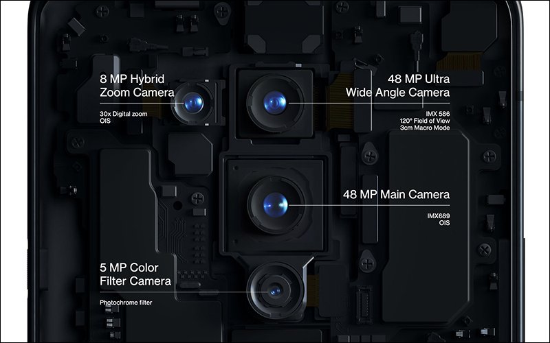 OnePlus 8 Pro 色彩濾鏡鏡頭被發現可拍攝近乎「透視」效果的照片 - 電腦王阿達