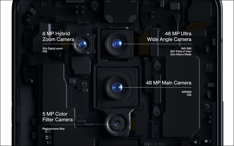 OnePlus 8 Pro 色彩濾鏡鏡頭被發現可拍攝近乎「透視」效果的照片 - 電腦王阿達 OnePlus 8 Pro 色彩濾鏡鏡頭被發現可拍攝近乎「透視」效果的照片 - 電腦王阿達
