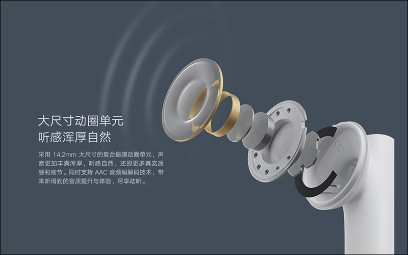 小米真無線藍牙耳機Air2 SE 推出:採半入耳式設計、支援 20 小時續航、通話降噪,售價只要 Air 2S 的一半不到 - 電腦王阿達 小米真無線藍牙耳機Air2 SE 推出:採半入耳式設計、支援 20 小時續航、通話降噪,售價只要 Air 2S 的一半不到 - 電腦王阿達