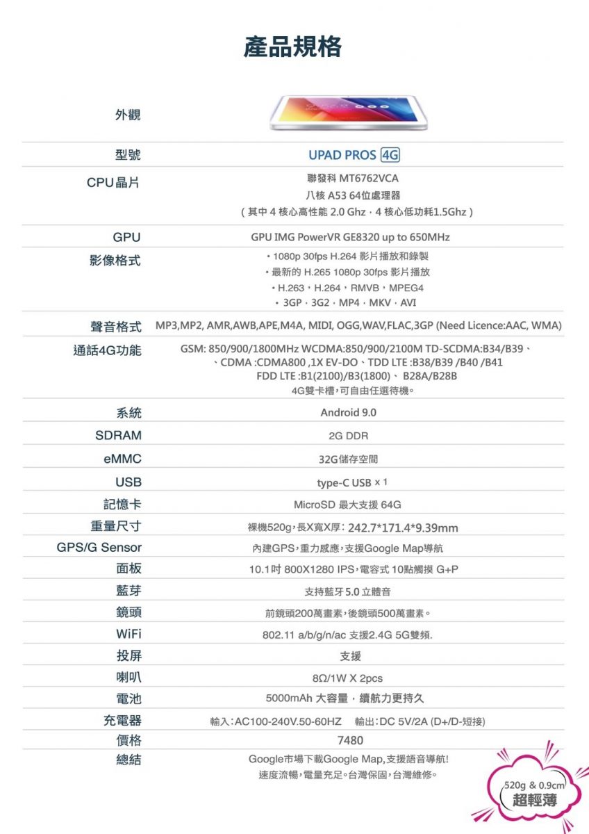 【實測開箱】2020最新安博平板Upad PROS-4G 越獄版跟ROOT版有什麼不同?! - 電腦王阿達 【實測開箱】2020最新安博平板Upad PROS-4G 越獄版跟ROOT版有什麼不同?! - 電腦王阿達